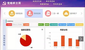 上海互聯(lián)網(wǎng)軟件集團(tuán) 高端協(xié)同管理軟件與咨詢(xún)服務(wù)的領(lǐng)航者